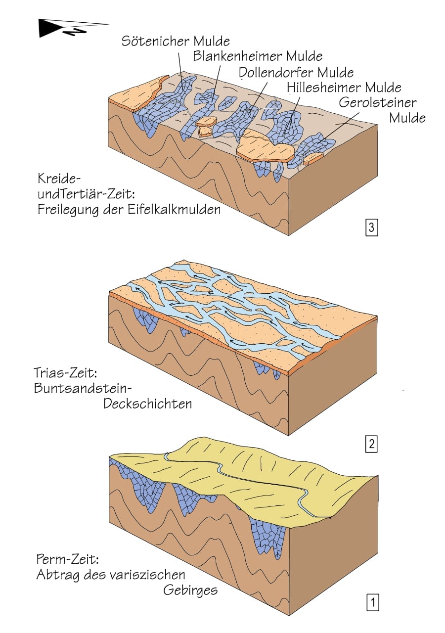 Die ganze Geschichte der Kalkeifel (2)